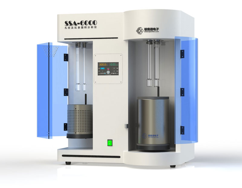 比表面积供应商怎么选？三大类型与核心指标全解析